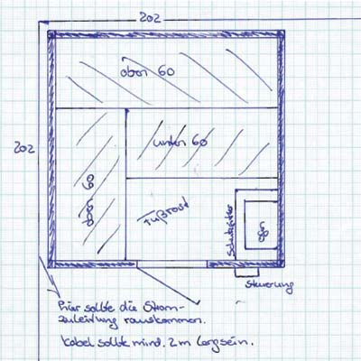 Sauna-Grundriss der Familie Böge