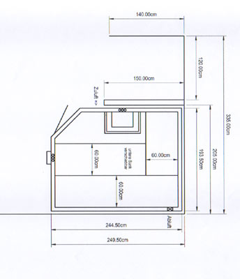Sauna-Grundriss der Familie Bothur