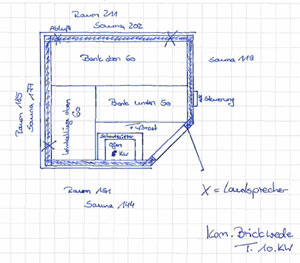 Sauna-Grundriss der Familie Brickwede