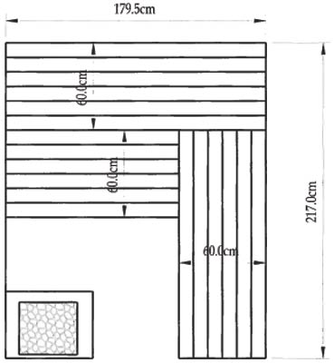 Grundriss der Sauna der Familie Machill