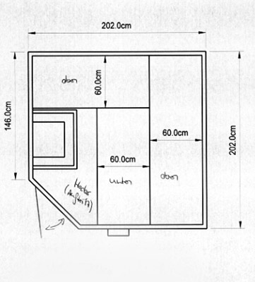 Sauna-Grundriss der Familie Polke