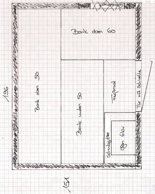 Sauna-Grundriss der Familie Witkowski