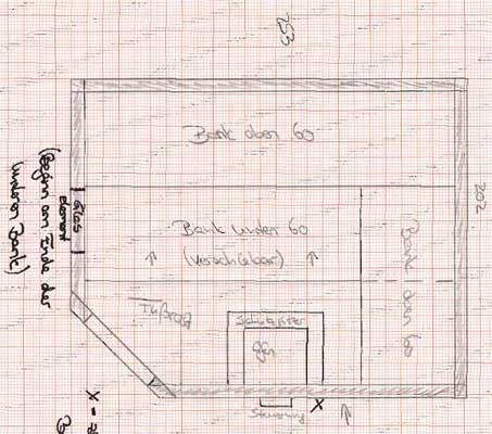 Sauna-Grundriss der Familie Wolf